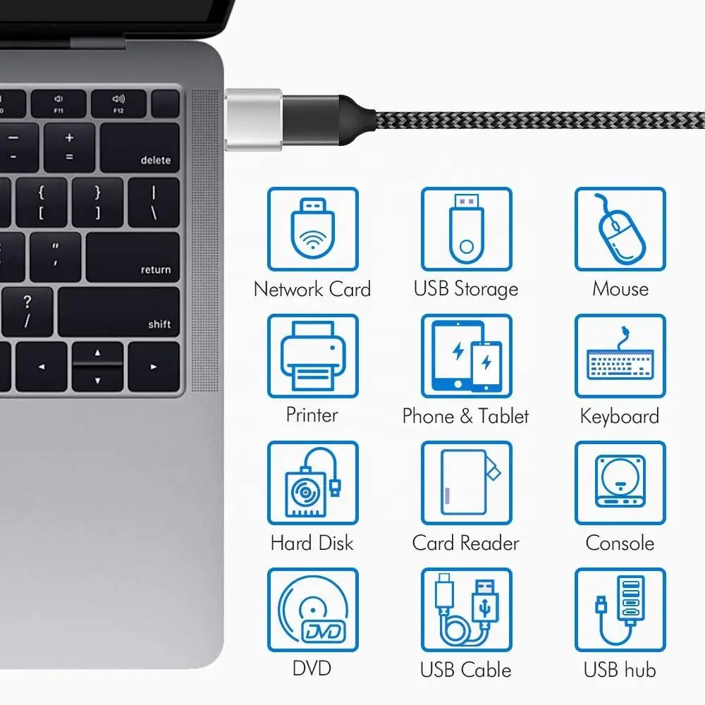 otg usb a to c jy920 function